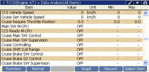 2000 RPM preview